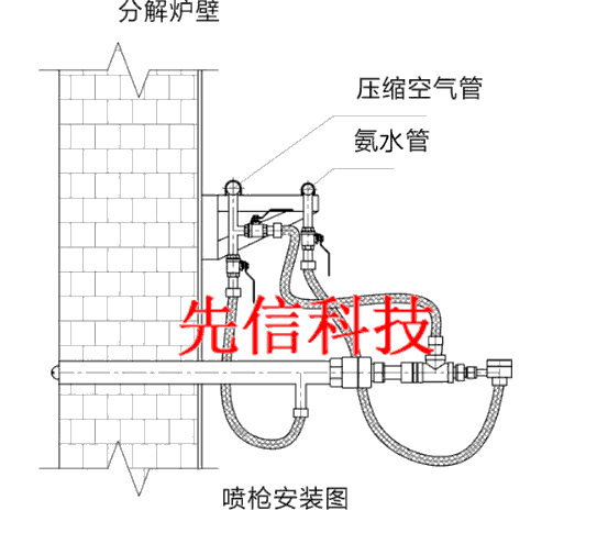 TXX霧化噴槍(圖4) TXX霧化噴槍(圖4)